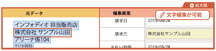 編集エリア