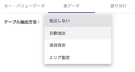 テーブル抽出方法