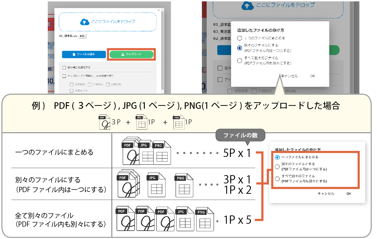 アップロード