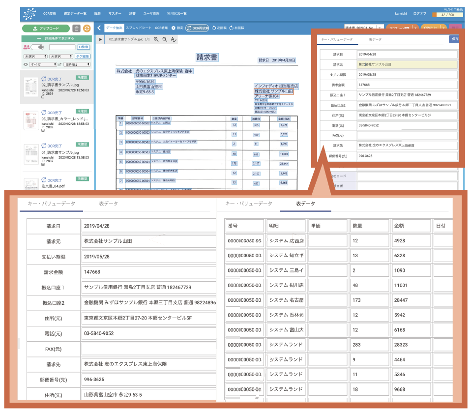 データ表示の切り替えが可能