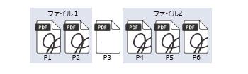 空白ページ挿入